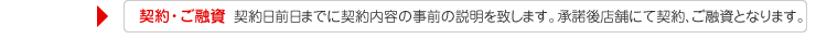 契約・ご融資　契約日前日までに契約内容の事前の説明を致します。承諾後　店舗にて契約、ご融資となります。