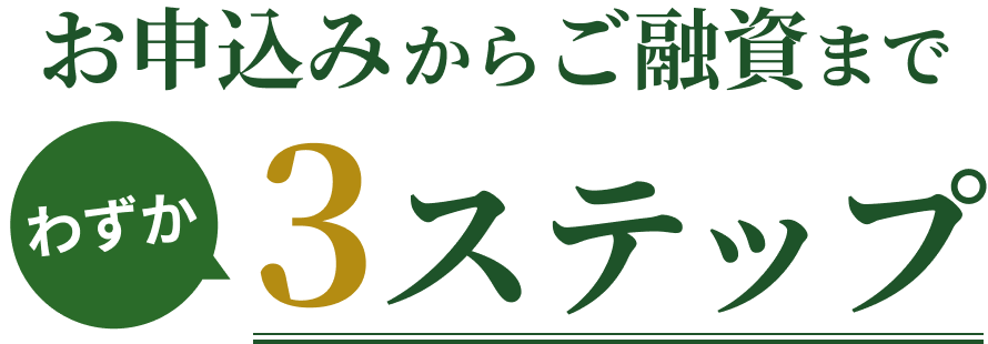お申込みからご融資までわずか3ステップ